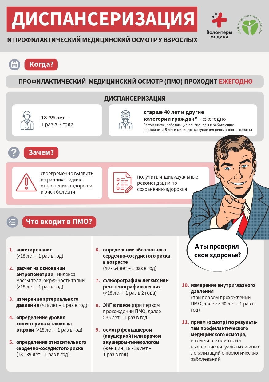 Картинки диспансеризация взрослого населения